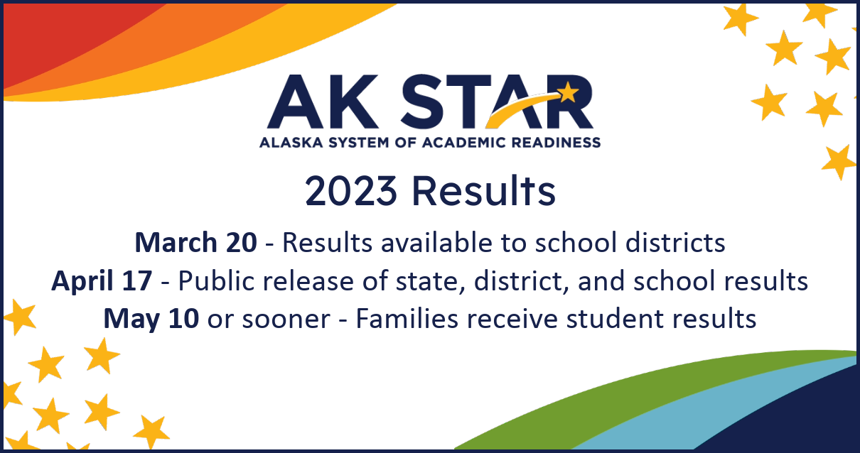 AKSTAR-2023-Results