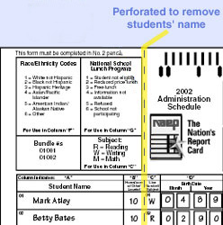 Administration Schedule.