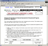 NAEP Assessment Schedule.