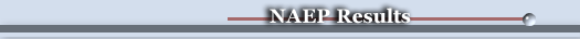 NAEP Results.
